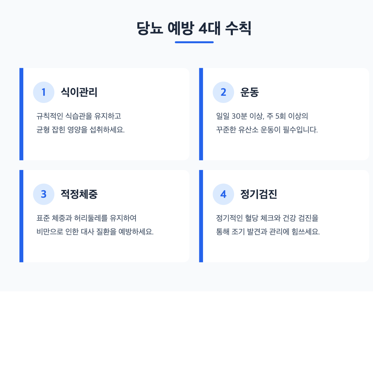 당뇨 예방 4대 수칙: 식이관리, 운동, 적정체중, 정기검진
